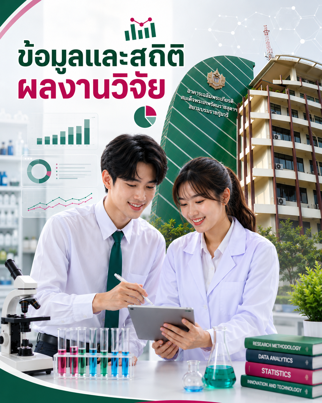 นักศึกษามหาวิทยาลัยราชภัฏรำไพพรรณี